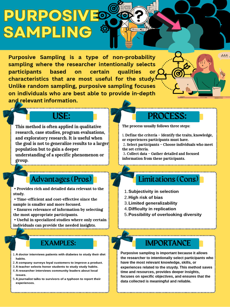 Colorful Illustrative Buy A Used Car Tips Infographic Poster | PDF ...