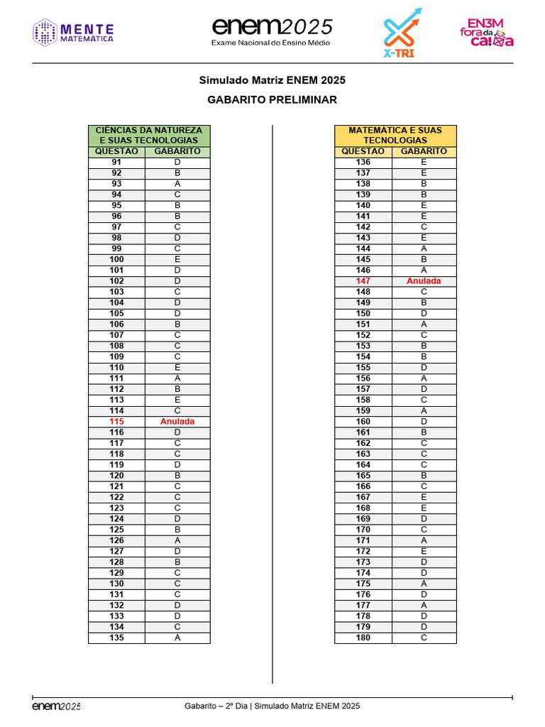 Simulado Matriz ENEM 2025 Gabarito Preliminar | PDF