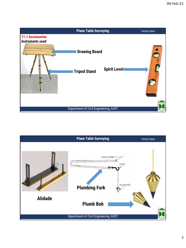 Overview of Plane Table Surveying | PDF | Surveying | Geographical ...