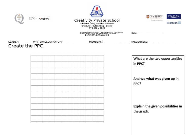 PPC Analysis for Business Economics | PDF