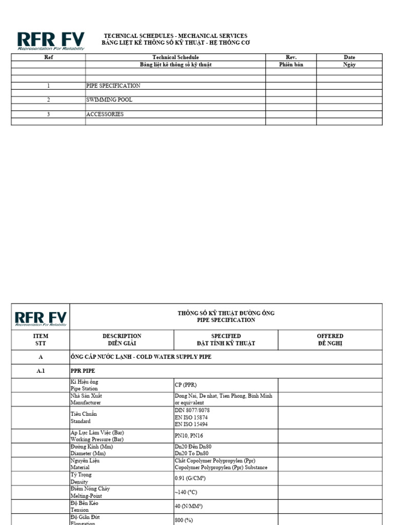 PS Technical Data | PDF