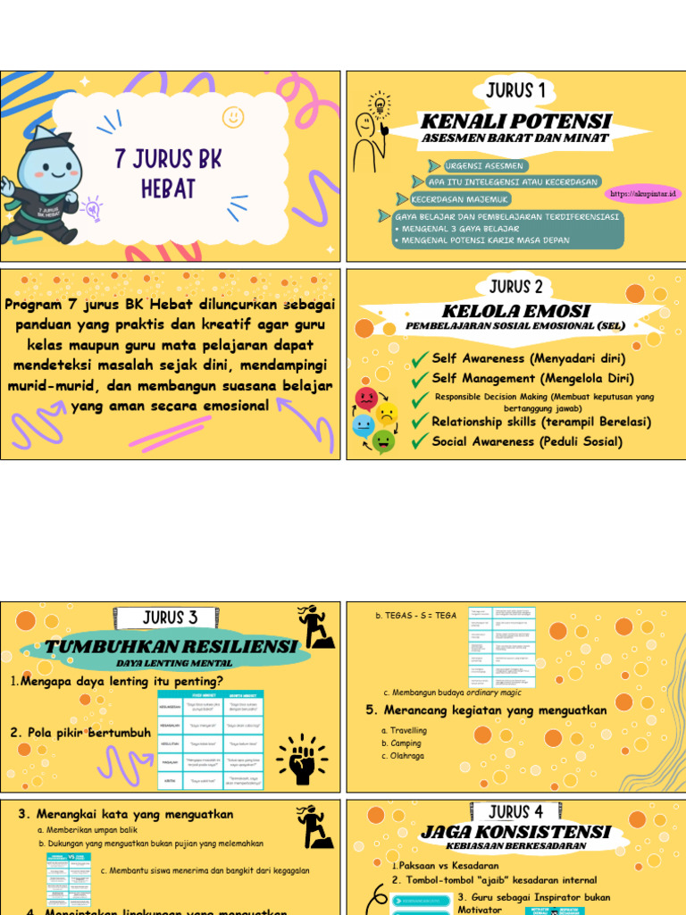 Panduan 7 Jurus BK Hebat untuk Guru | PDF