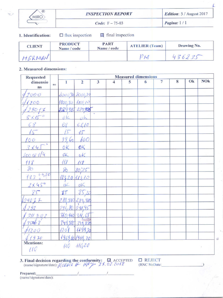 Inspection Report 05.03.2017 | PDF