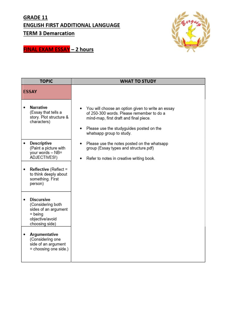GR 11 English Fal - Term 3 Demarcation | PDF