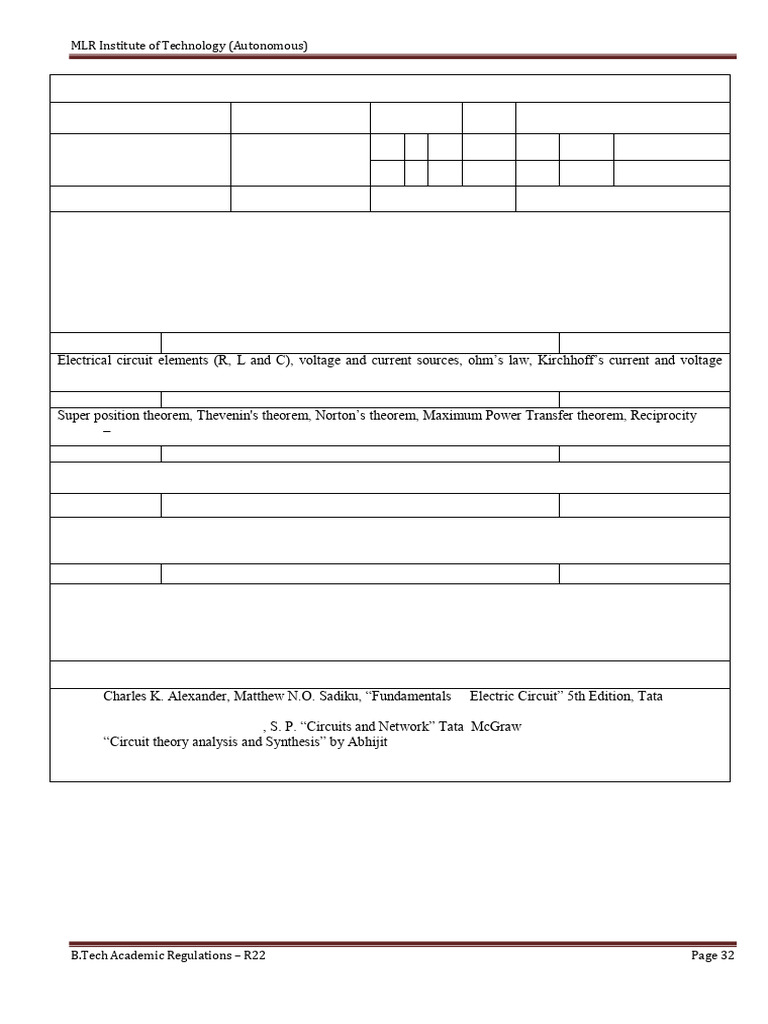B.Tech Basic Electrical Engineering Syllabus | PDF | Electrical Network ...