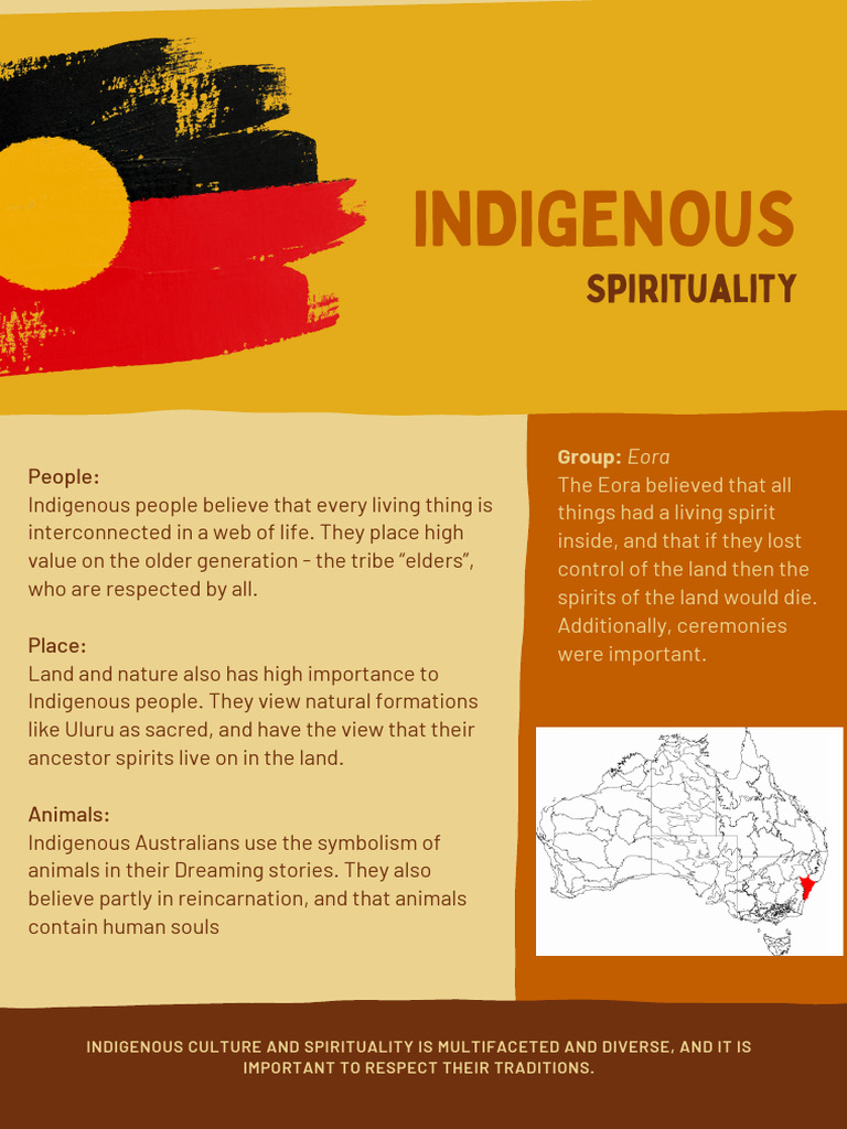 Indigenous Spirituality Facts | PDF