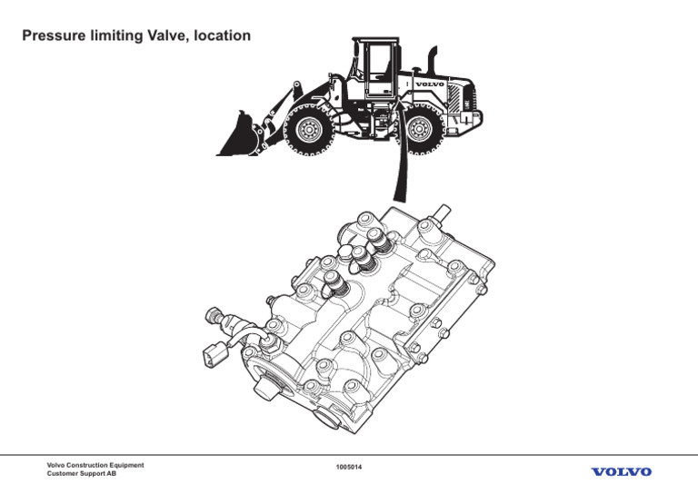 Pressure Limiting Valve, Location: Volvo Construction Equipment ...