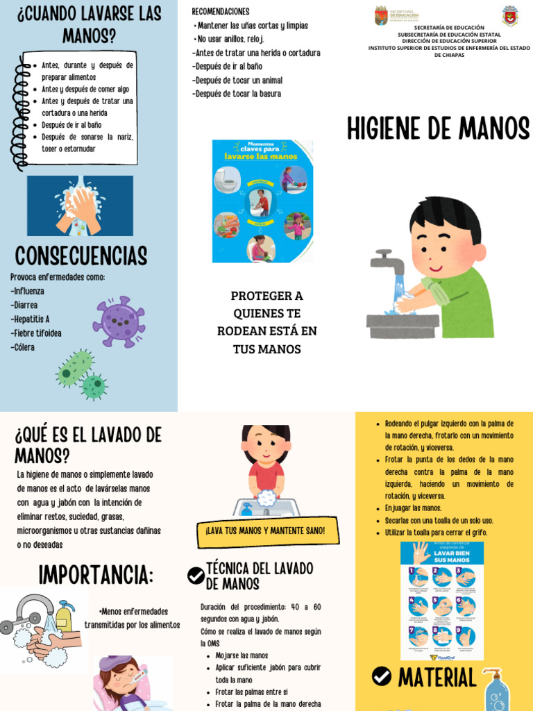 Triptico de Lavado de Manos | PDF | Lavado de manos | Higiene