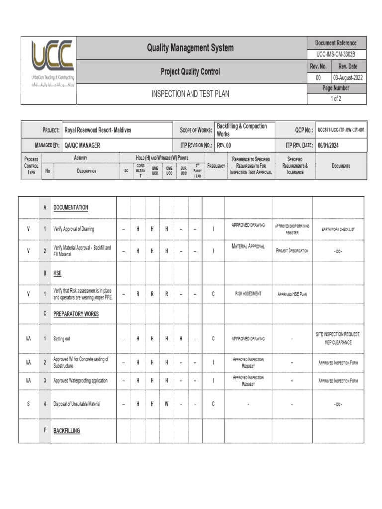 ITP Backfilling & Compaction | PDF | Soil Science | Soil