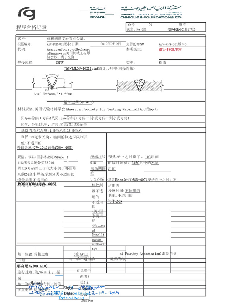 PQR 1 | PDF