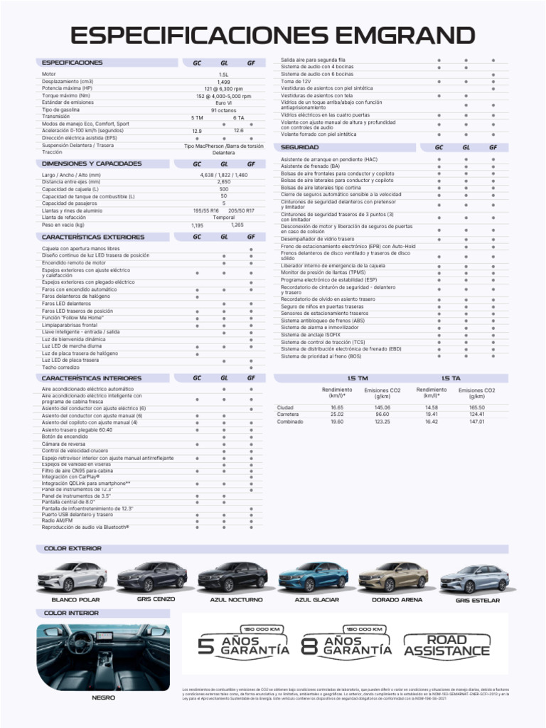 Ficha Técnica Geely Emgrand 2026 | PDF | Sistema de freno antibloqueo ...
