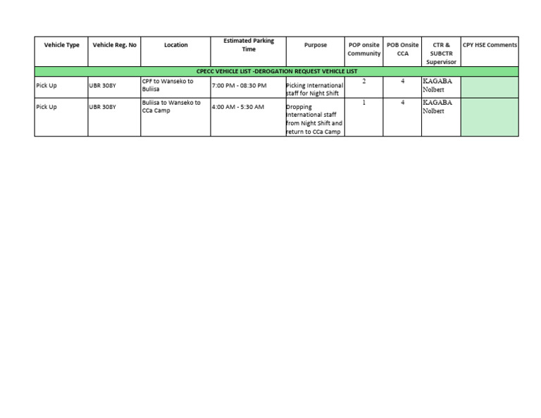 CTR Derogation Request 17.09.25 | PDF