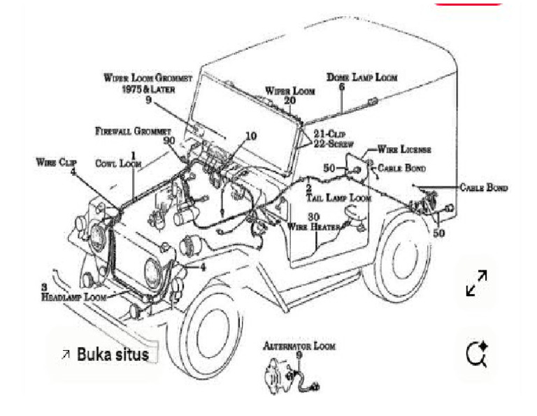 Wiring Body | PDF