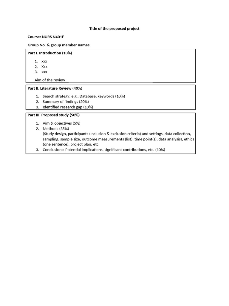Nursing Project Proposal Outline | PDF