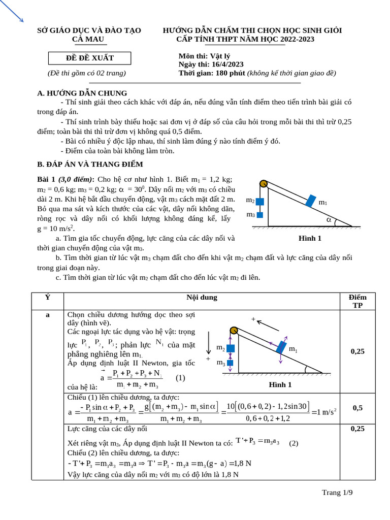 HDC de 1 | PDF