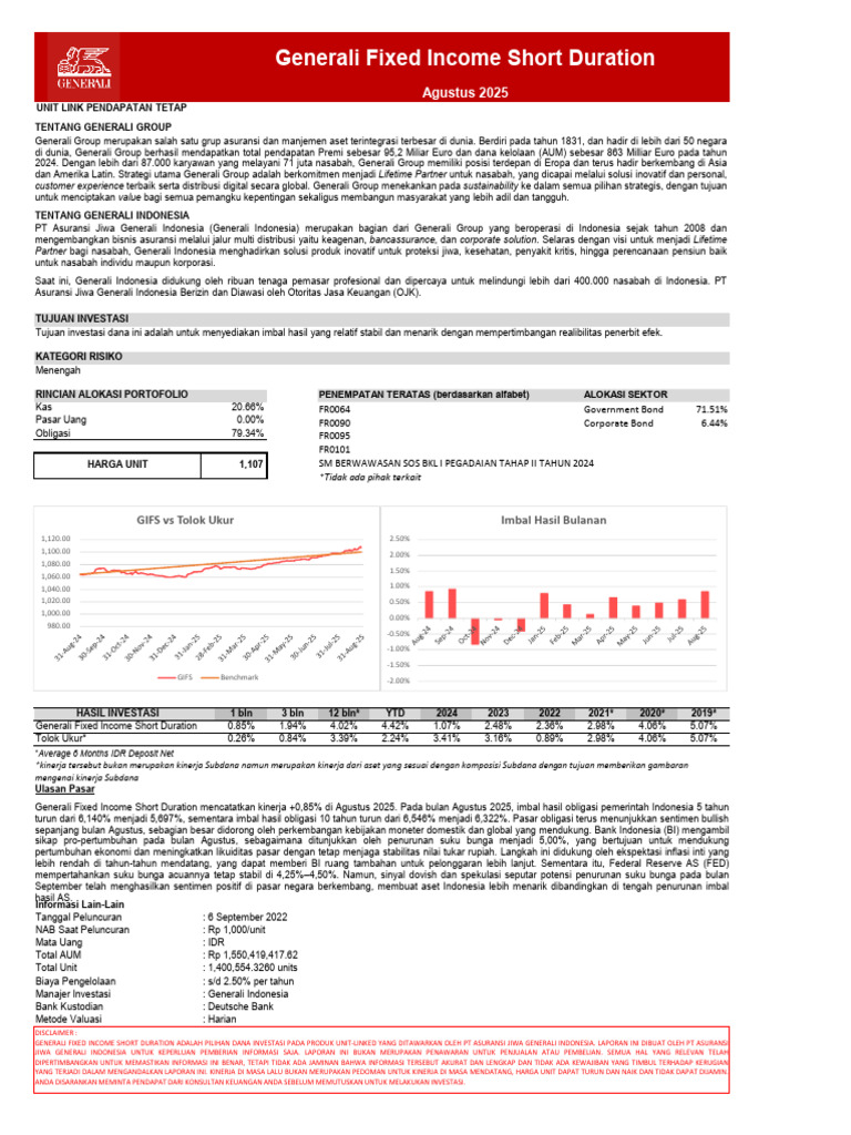 Kinerja dan Alokasi Generali Fixed Income | PDF
