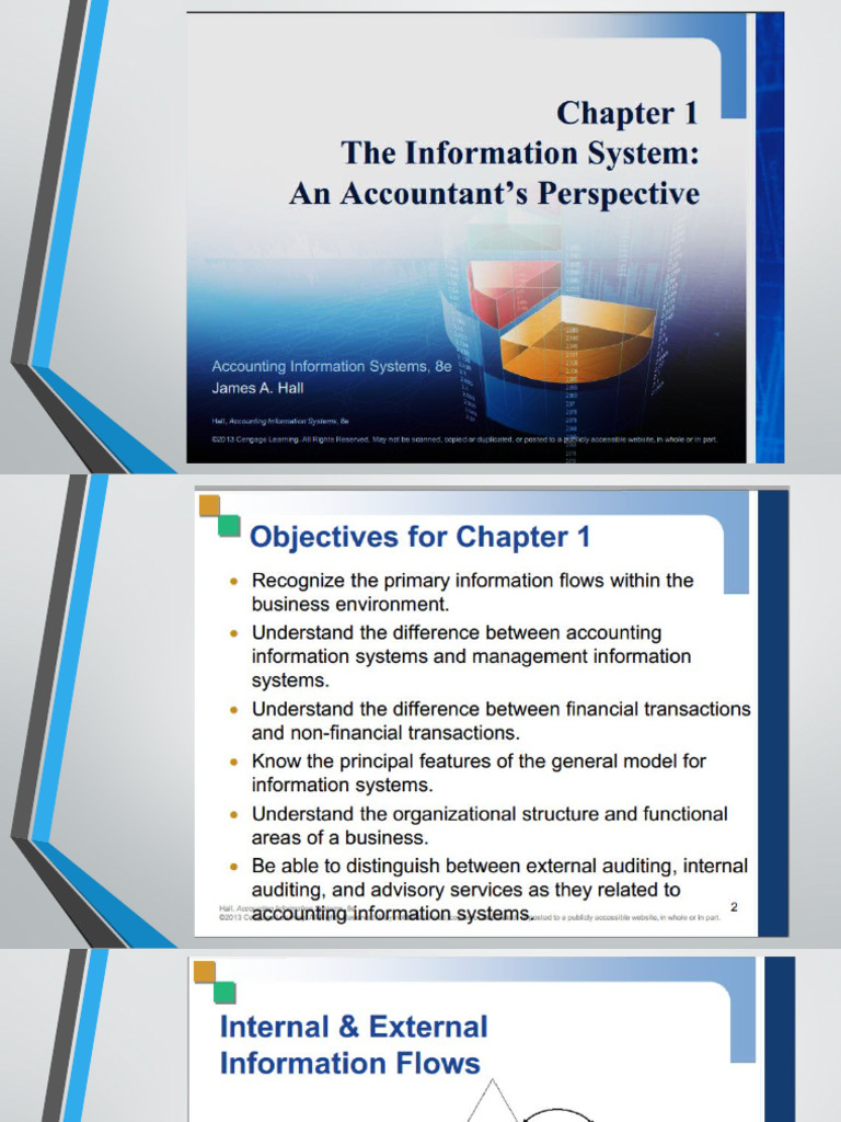 AIS Chapter 1 | PDF