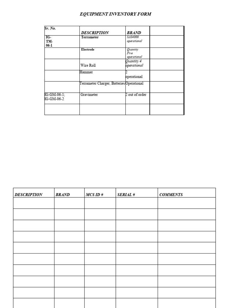 Equipment Inventory Word Print | PDF