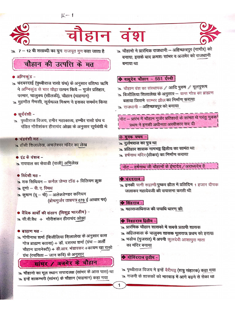 History Rohit Sir | PDF