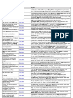 Download baja batang tekan by Listya Kustiana SN92570789 doc pdf