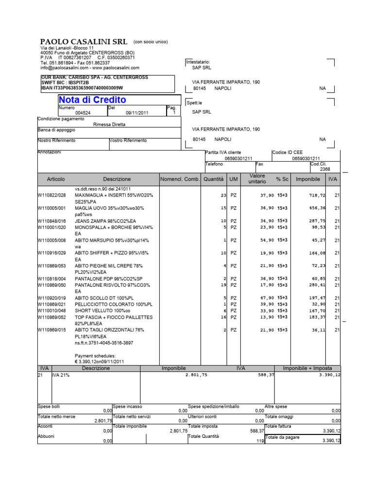 Nota Credito | PDF