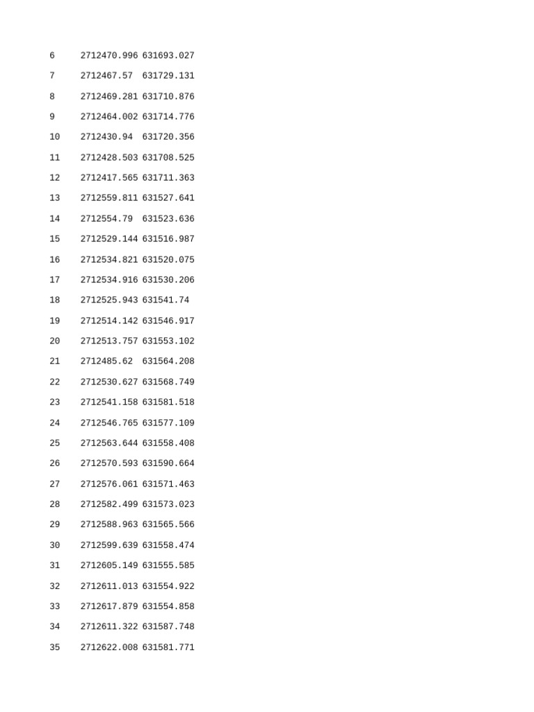 Geospatial Coordinates Data List | PDF