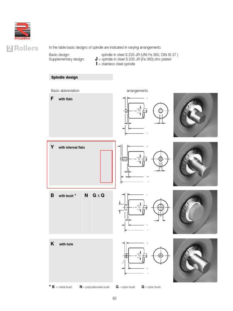 Standard Roller Designs and Specifications | PDF | Metals