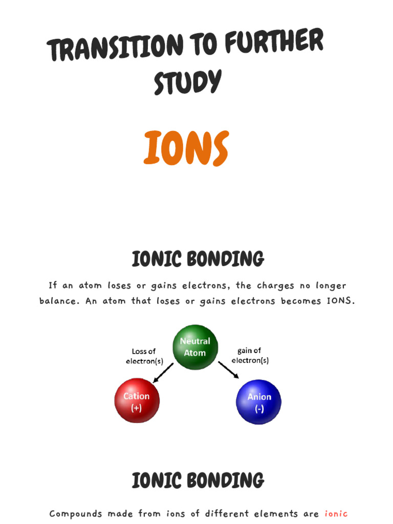 Understanding Ionic Bonds and Energy Changes | PDF | Chemical Bond | Ion