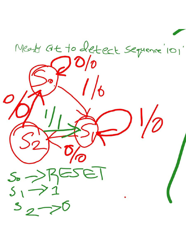 101 | PDF