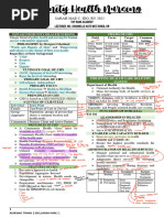 Toprank CHN Notes | PDF | Health Care | Nursing