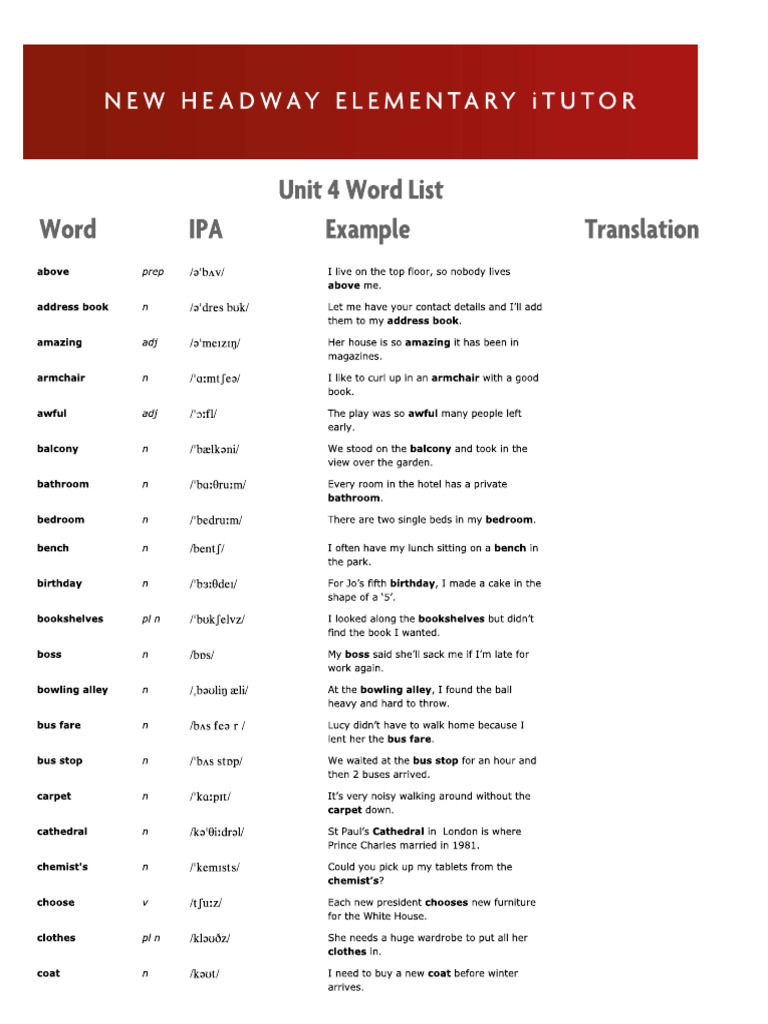 Unit No 4 Words | PDF