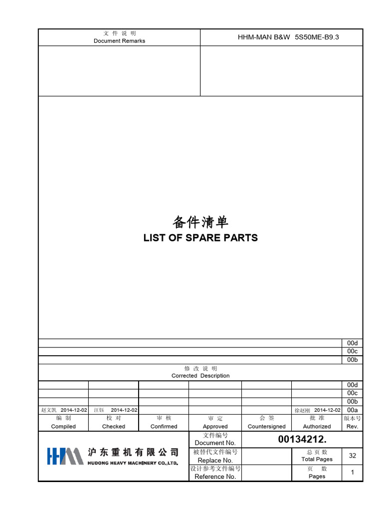 5.12 - List of Spare Parts | PDF