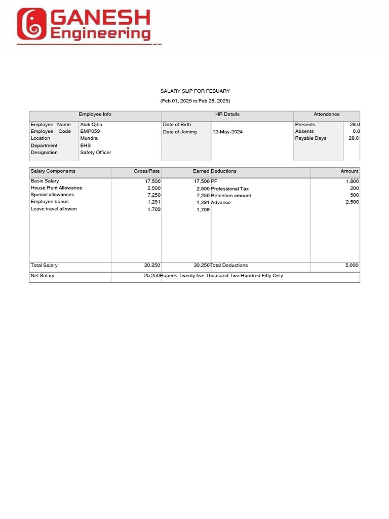 Salary Slip Summary for Alok Ojha | PDF | Salary | Taxes