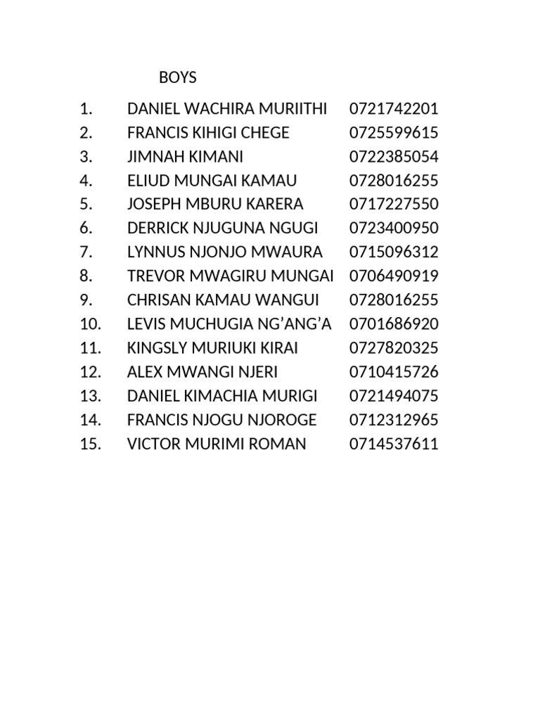 List of Boys with Contact Numbers | PDF