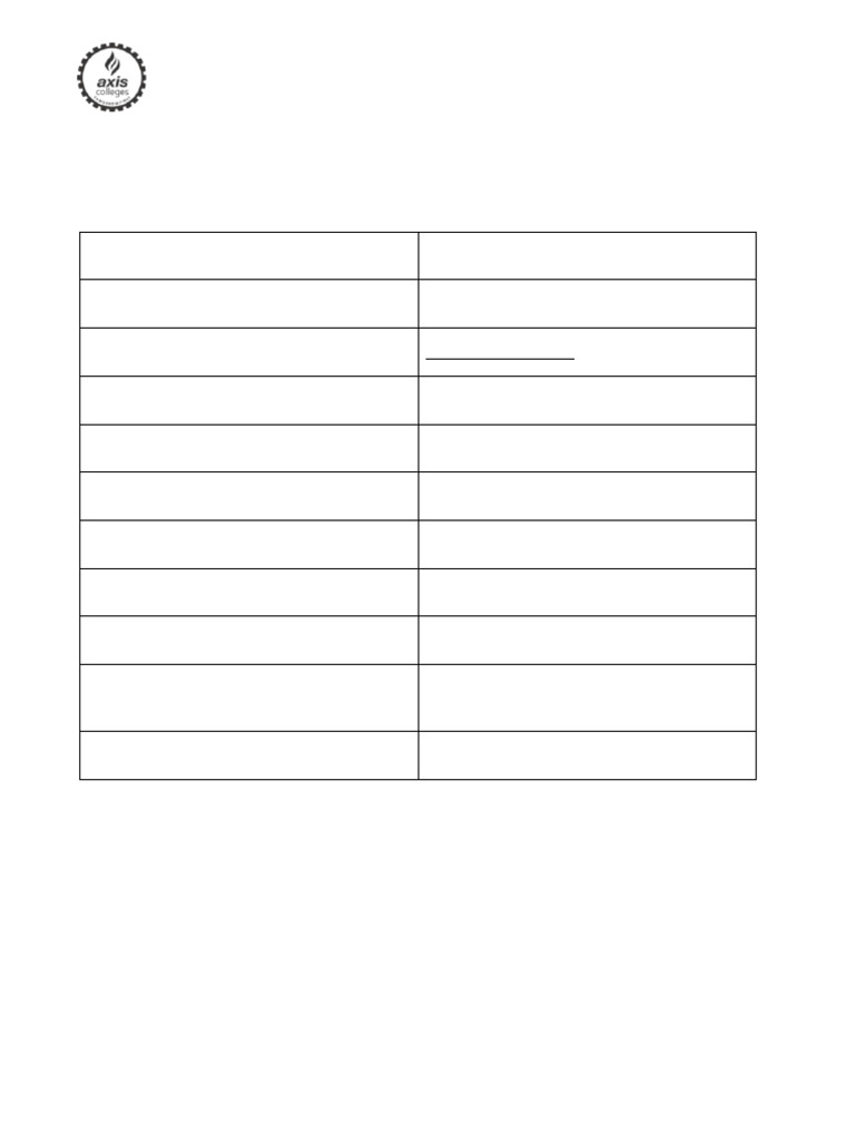 Organizing Principles in Management | PDF | Organizational Structure ...