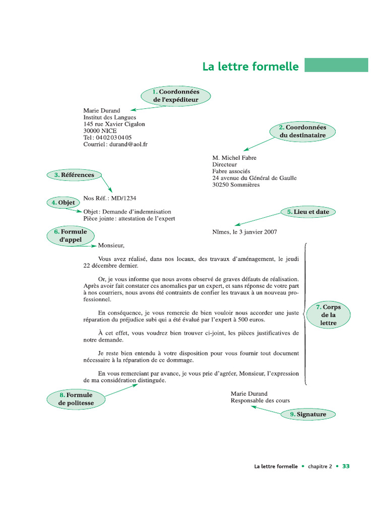 Lettre Formelle | PDF