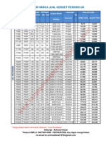 Daftar Harga Jual Genset Perkins