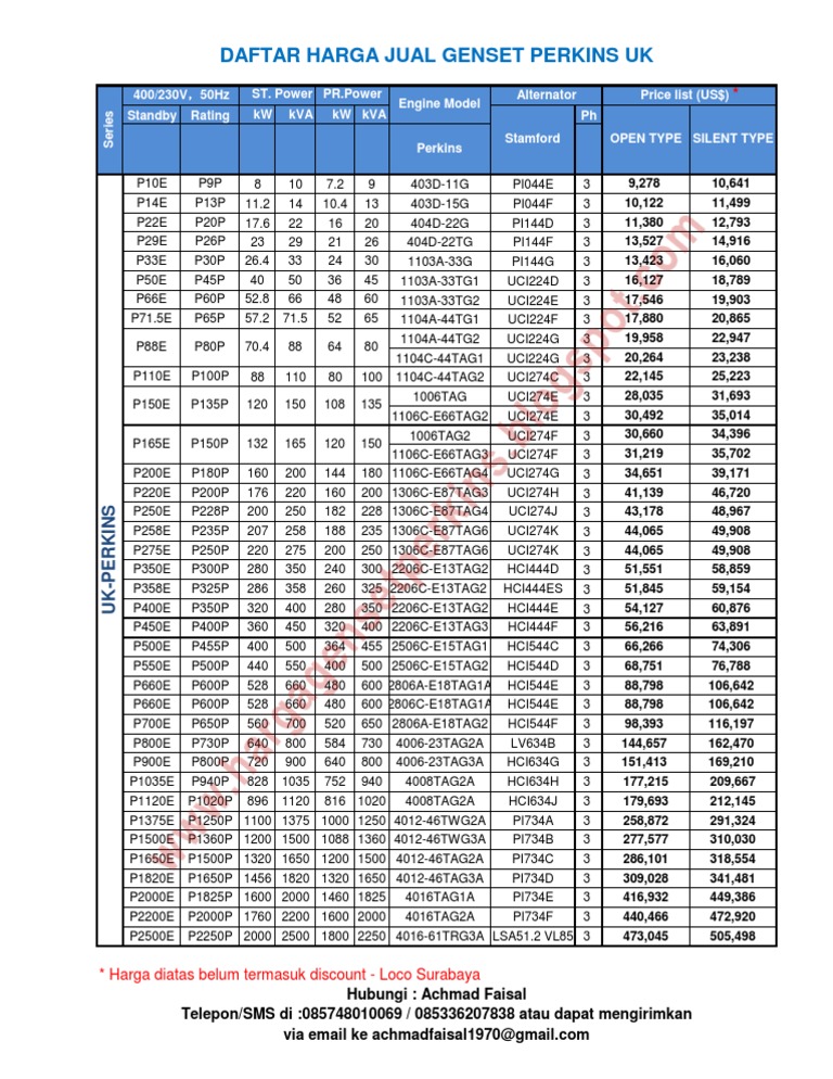 Harga Basikal Amigo