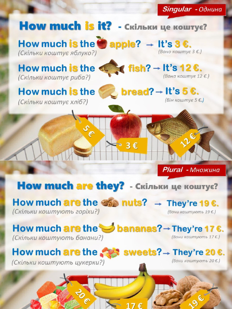How Much ... | PDF