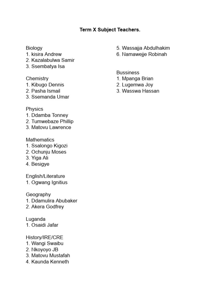 Subject Teachers List by Discipline | PDF