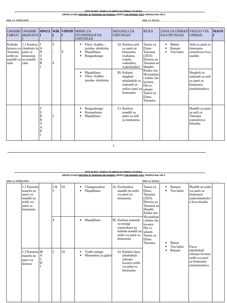 Scheme Historia Ya Tanzania Na Maadili 2025 | PDF
