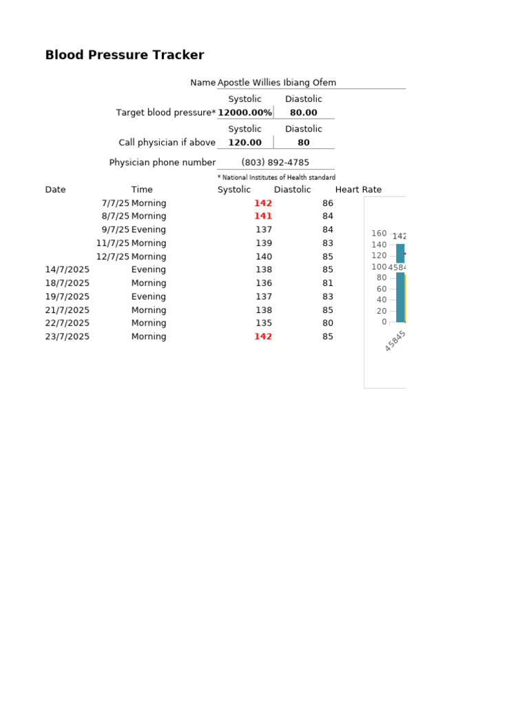 Blood Pressure Monitoring Summary | PDF | Diastole | Blood Pressure