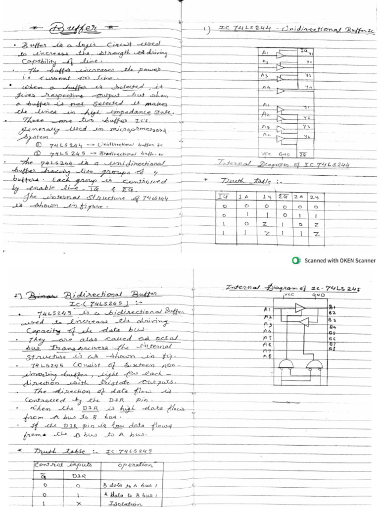 De Unit 2 ALU and Buffer | PDF