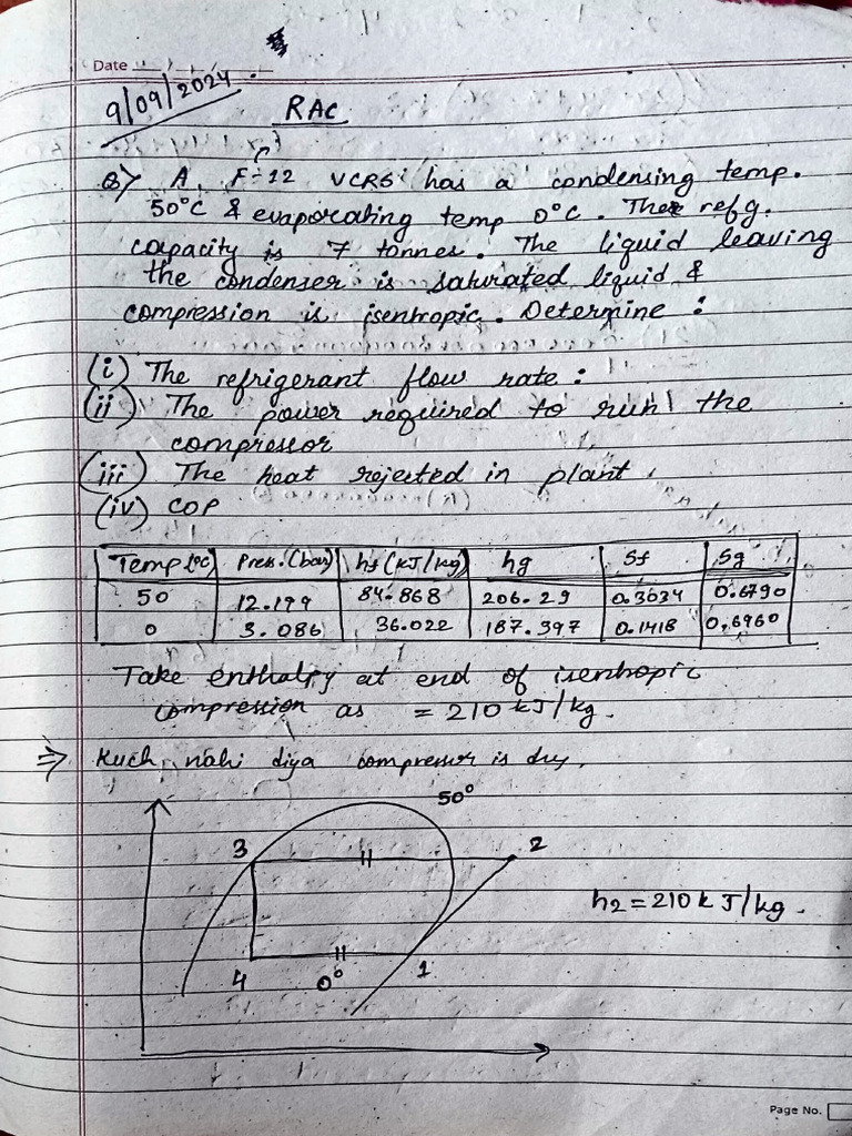 Module 2 Numerical and Important Topics Section B | PDF