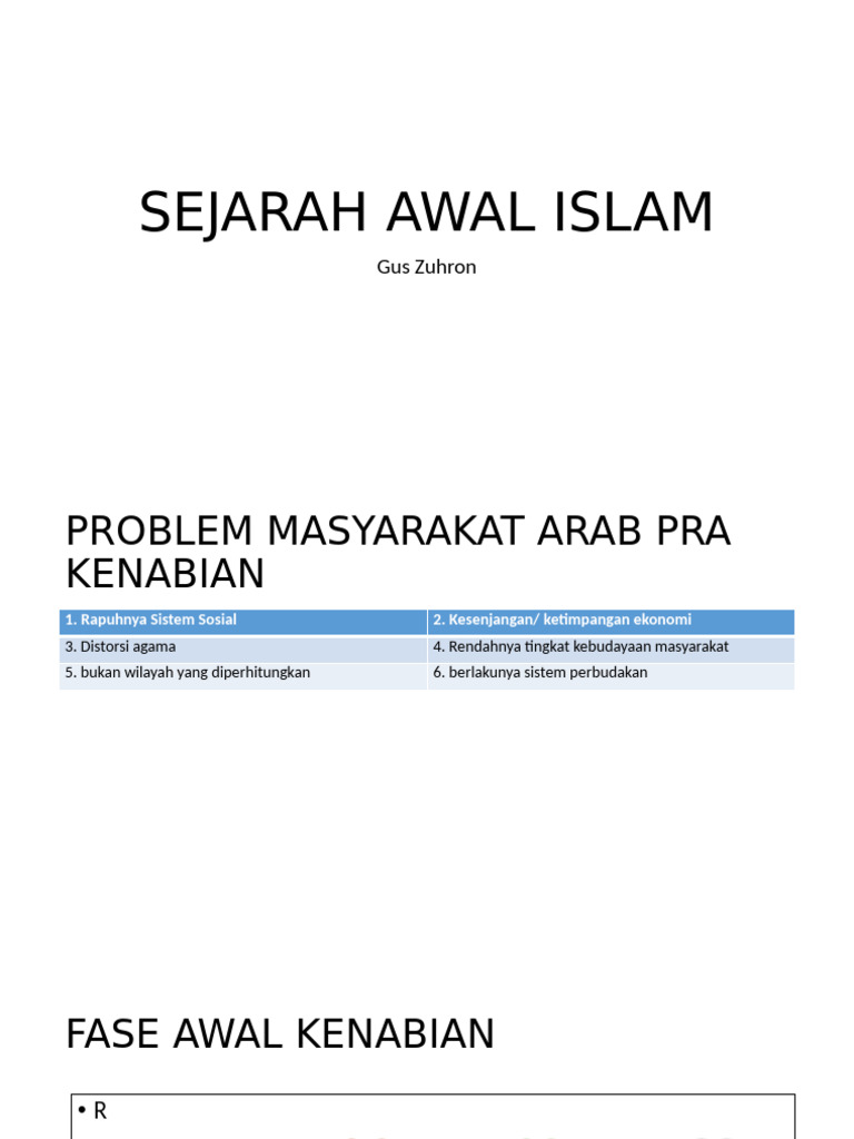 Sejarah Awal Islam dan Perkembangannya | PDF