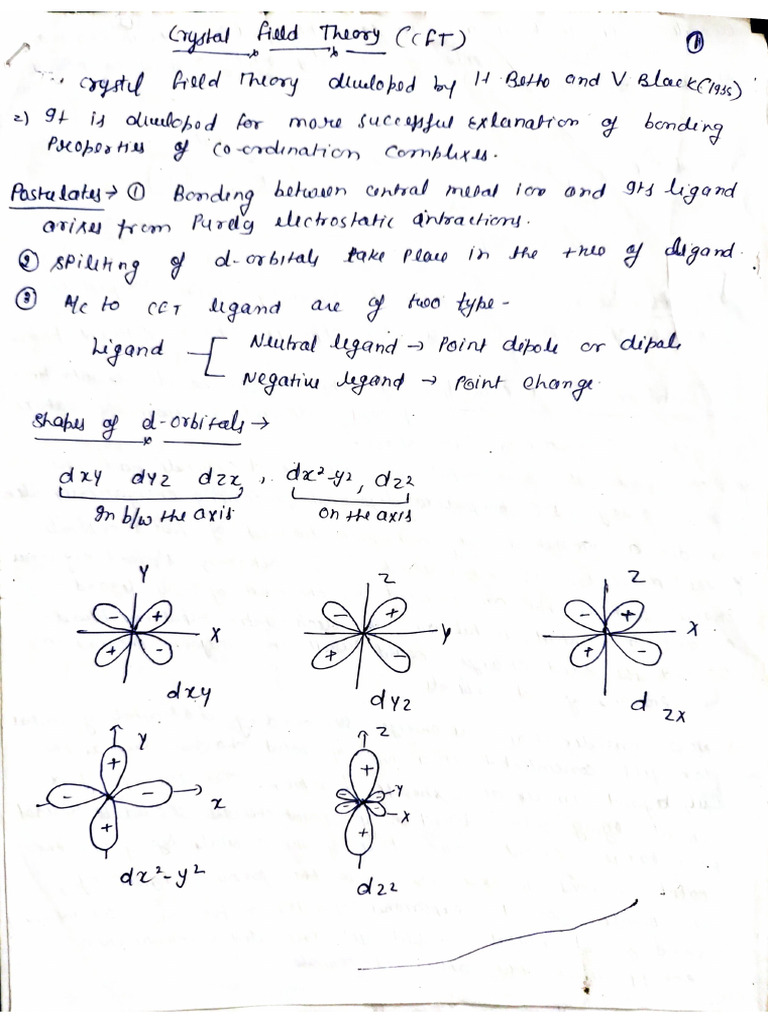 Crystal Field Theory | PDF