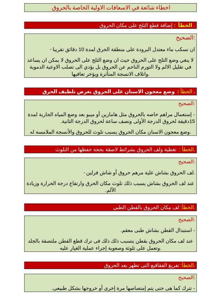 اخطاء شائعة في معالجة الحروق | PDF