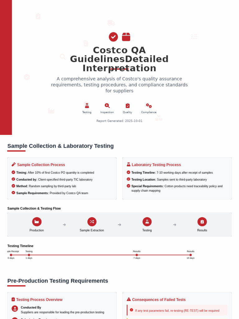 Costco Quality Assurance Guidelines | PDF | Quality Assurance | Audit