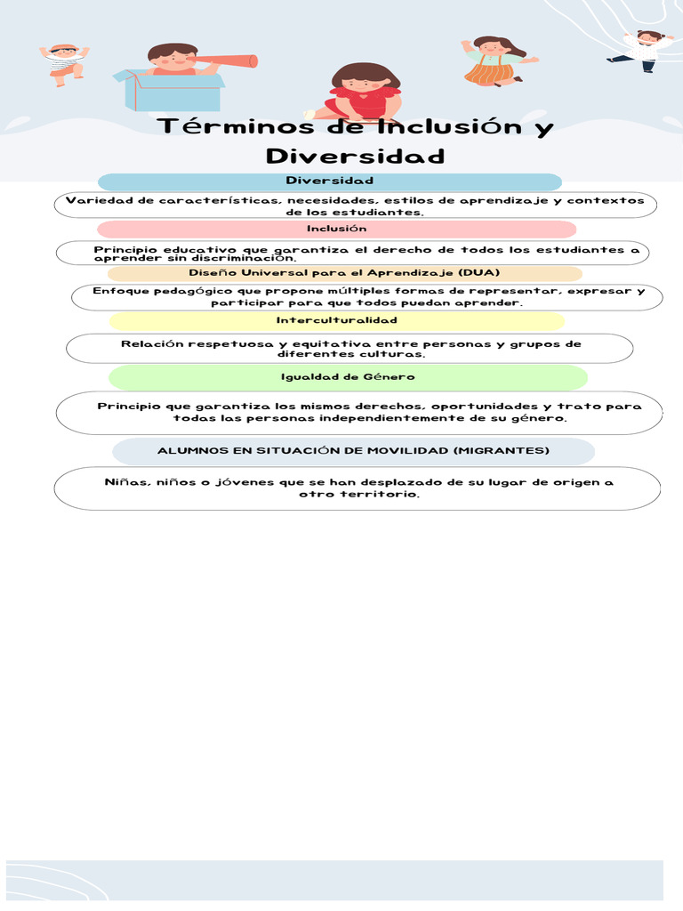 Pastel Util Informativo Inclusivo Neurodiversidad en Los Niños ...