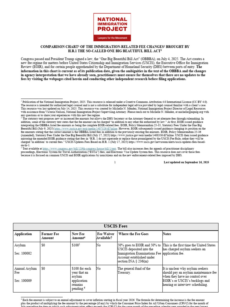 Final Fee Increases HR1 | PDF | Immigration | Immigration To The United ...